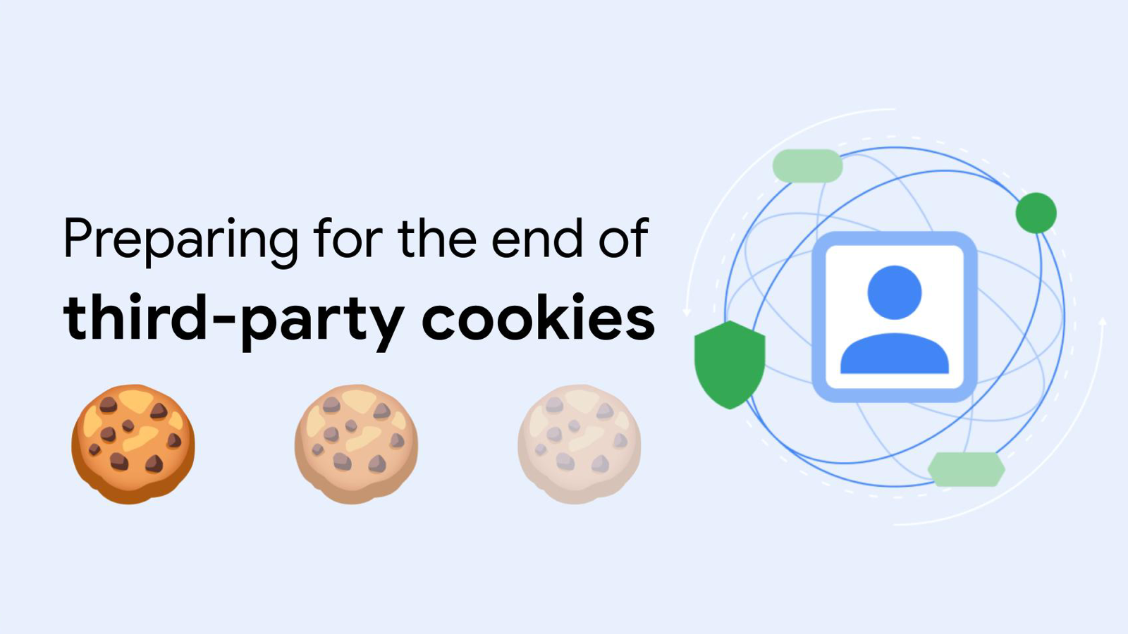 Preparing for the end of third-party cookies.